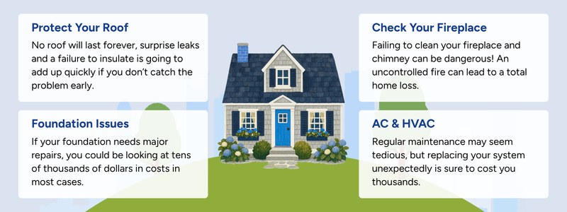 Ultimate Home Maintenance Checklist - The Bigger Picture Ultimate Home Maintenance Checklist - The Bigger Picture